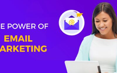 The Power of Email Marketing: Turning Subscribers into Repeat Visitors